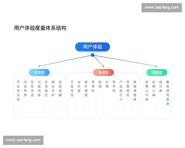 91vs深度解析平台功能优势与用户体验全景指南与发展趋势前瞻 91vs深度解析平台功能优势与用户体验全景指南与发展趋势前瞻